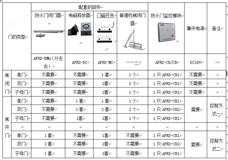 2025新澳门精准免费大全期期准-实用释义解释落实