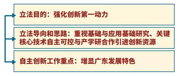 澳门六和彩资料查询2025-2024全年免费资料查询01-32期-科学释义解释落实