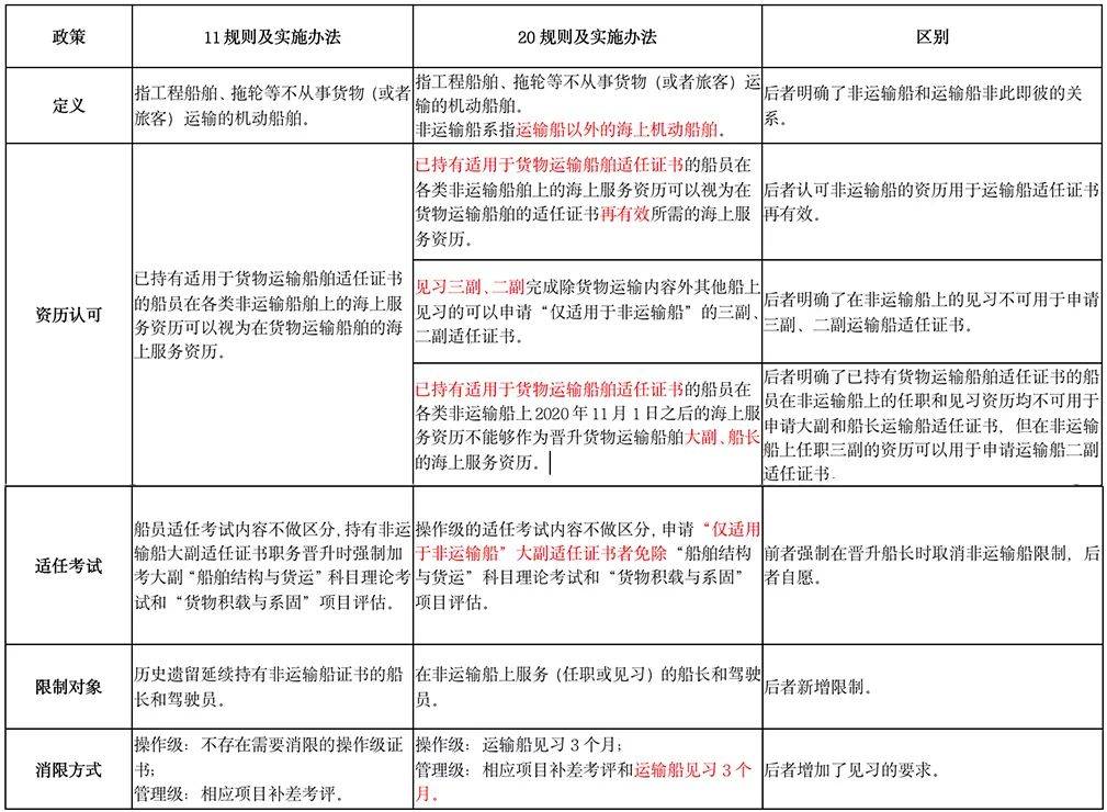 今晚澳门一码一肖一特一中是合法的吗-联通解释解析落实