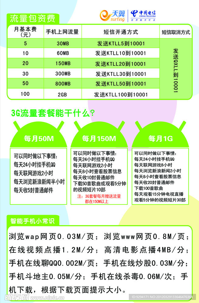 一肖一码免费资料,公开-电信讲解解释释义