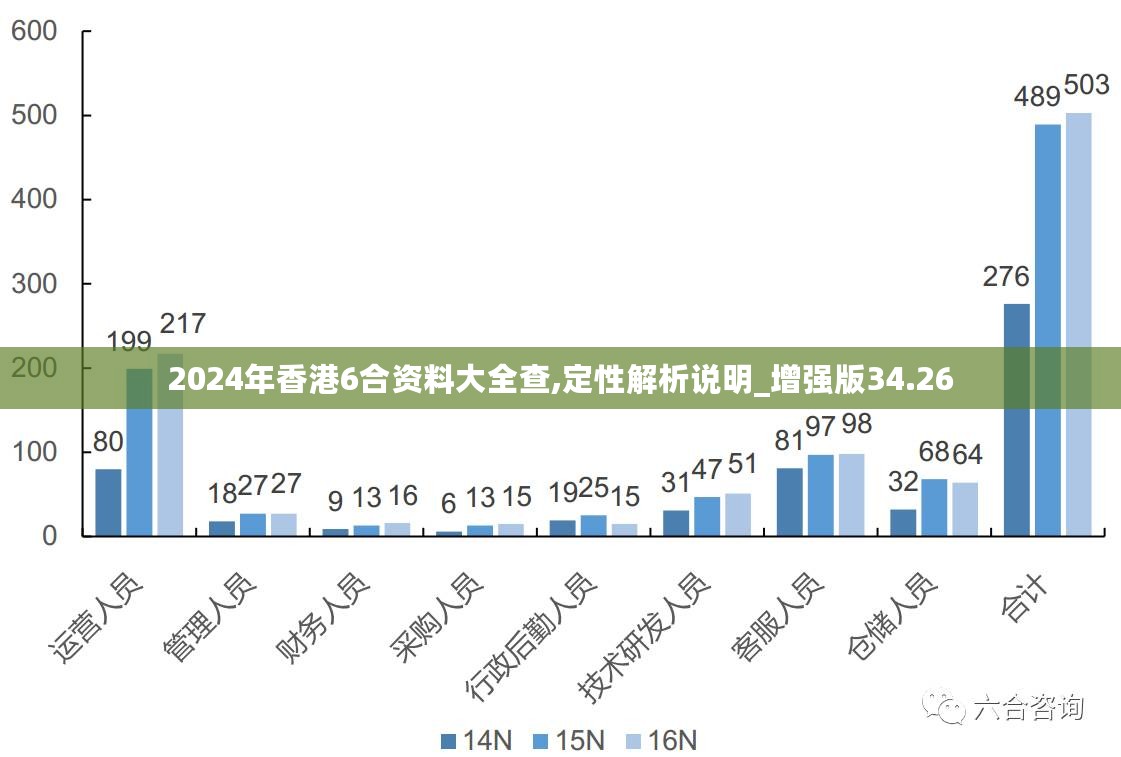 2025-2024全年香港最准最快资料-精选解释解析落实