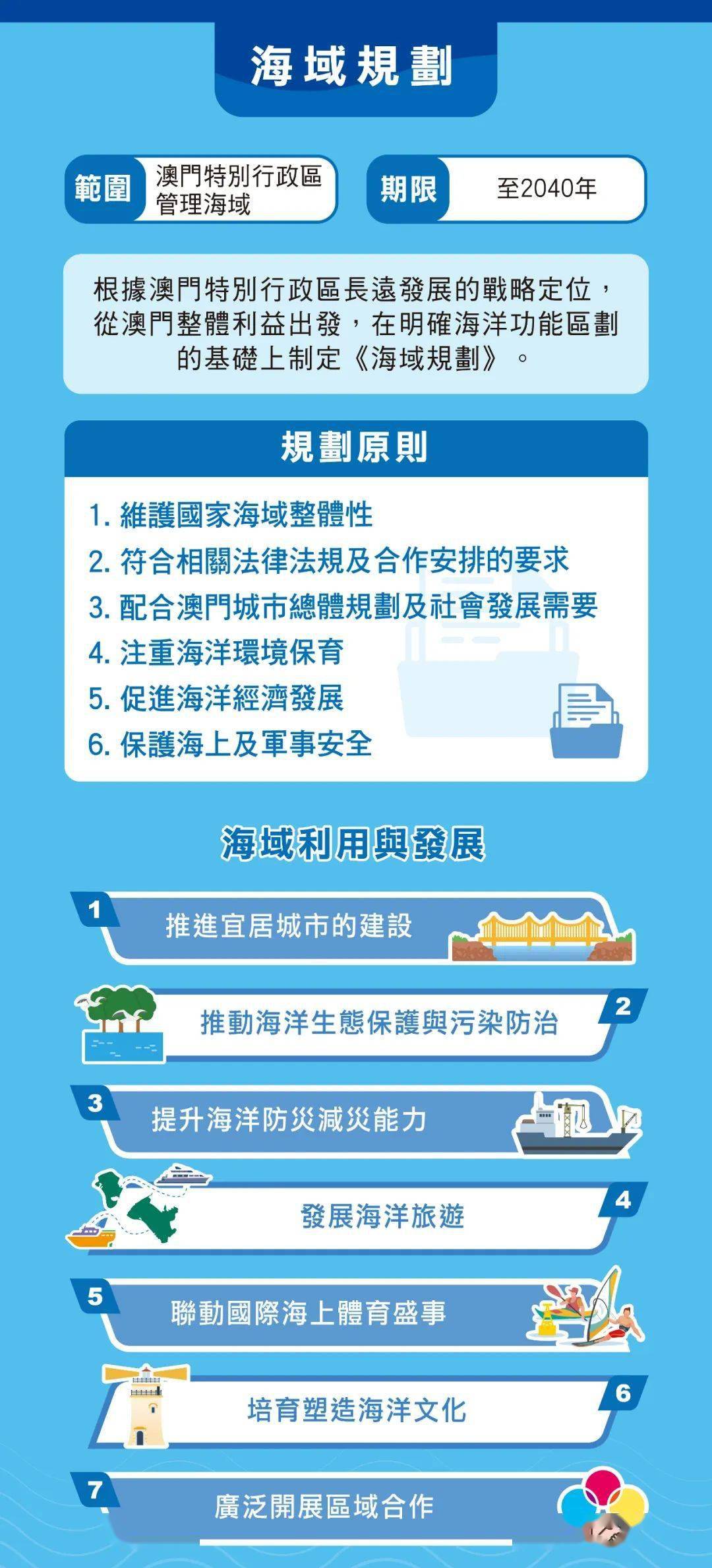 新2025-2024年澳门全年资料精准正版-文明解释解析落实