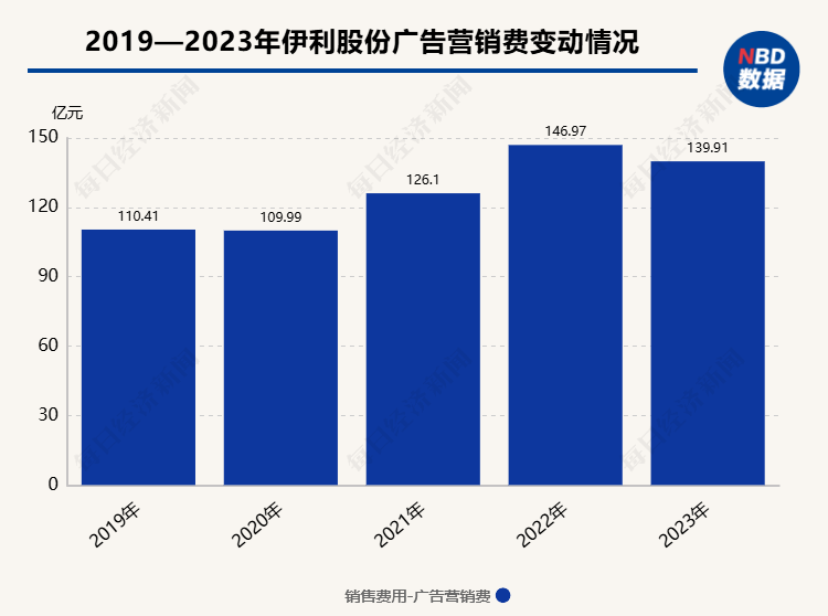 2025-2024全年今晚澳门走势图最新-联通解释解析落实