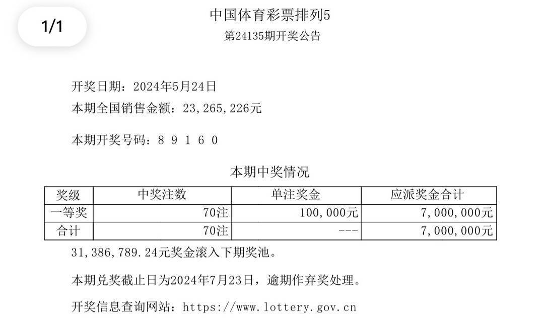 新澳门准确内部中奖澳门中奖-电信讲解解释释义