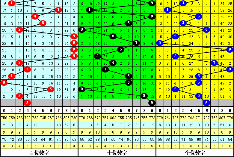 新澳门四肖期期准中特-全面释义解释落实