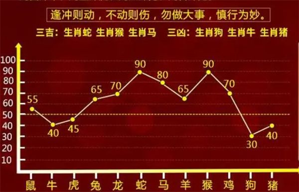 一肖一码一特一中-综合研究解释落实