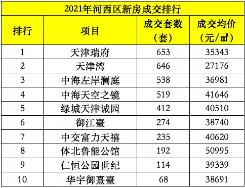 2025-2024全年新澳门新正版免费资料大全大全-电信讲解解释释义