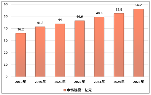 2025-2024全年正版资料免费资料大全,精选解释解析落实