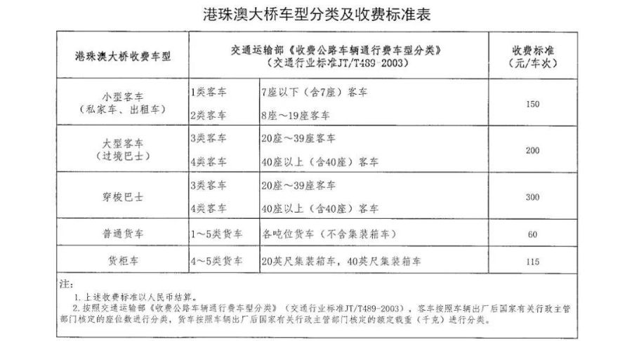 新澳门一码一码100准,香港经典解读落实