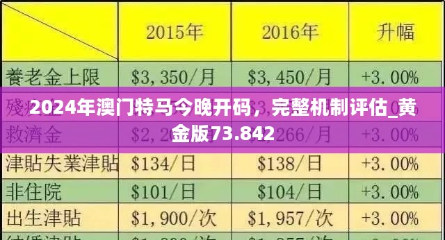 2025-2024全年澳门中奖记录-澳门释义成语解释