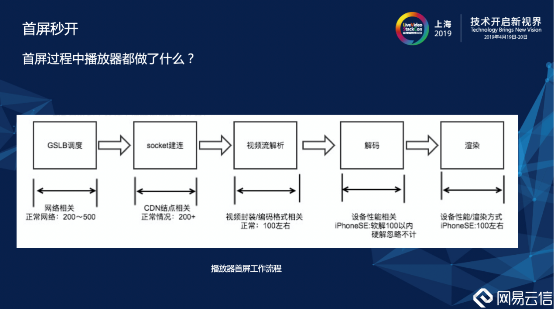 一肖一码一中一特,移动解释解析落实