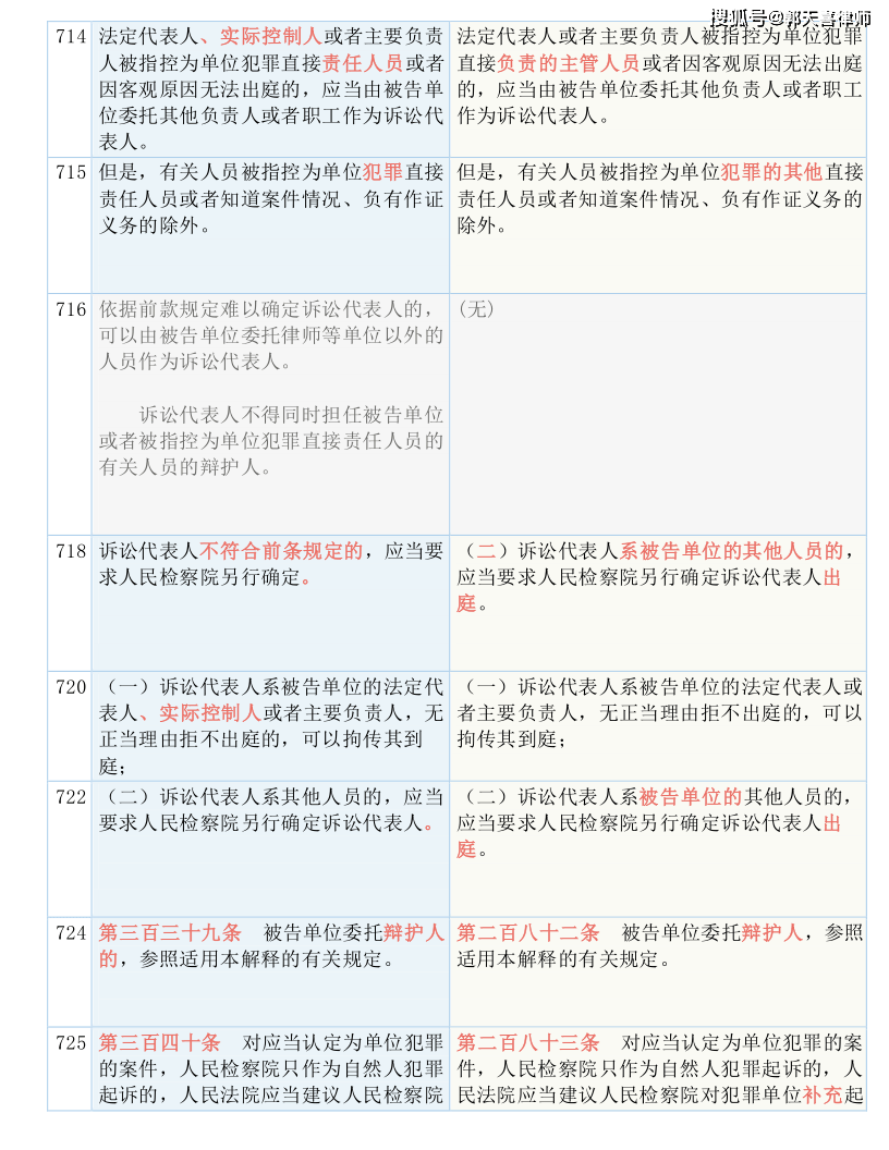 77778888管家婆必开一期,科学释义解释落实