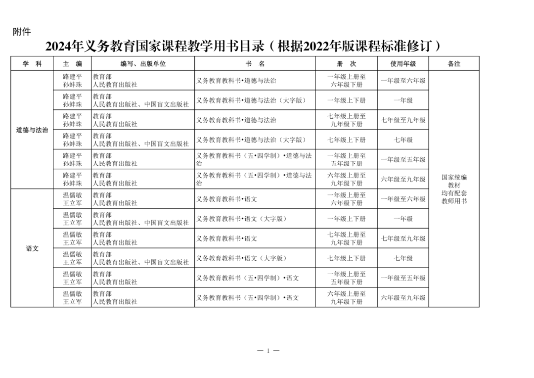 2025-2024全年澳门新正版免费资料大全大全19期-全面贯彻解释落实