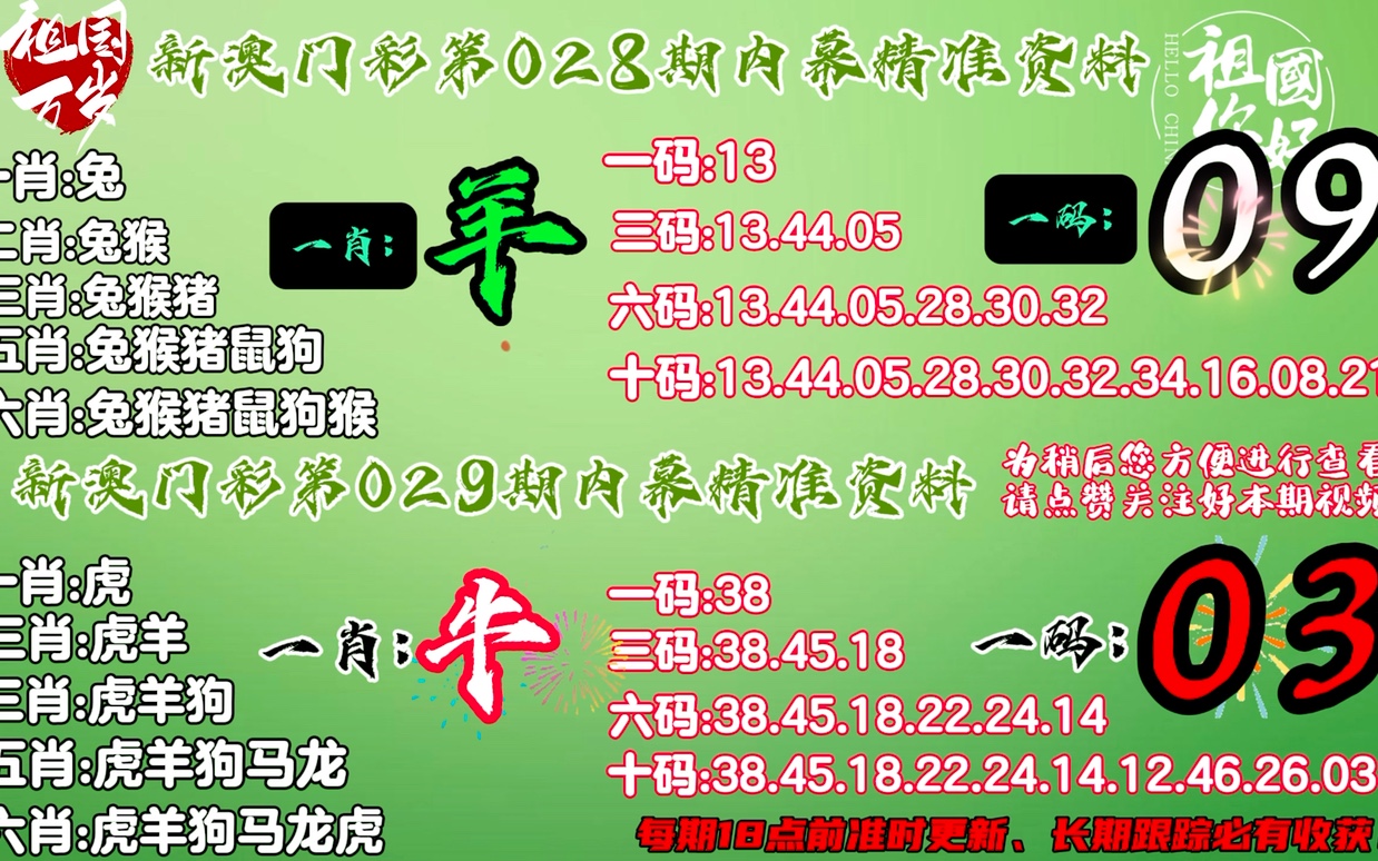 澳门一肖一码100%精准的背景故事-科学释义解释落实