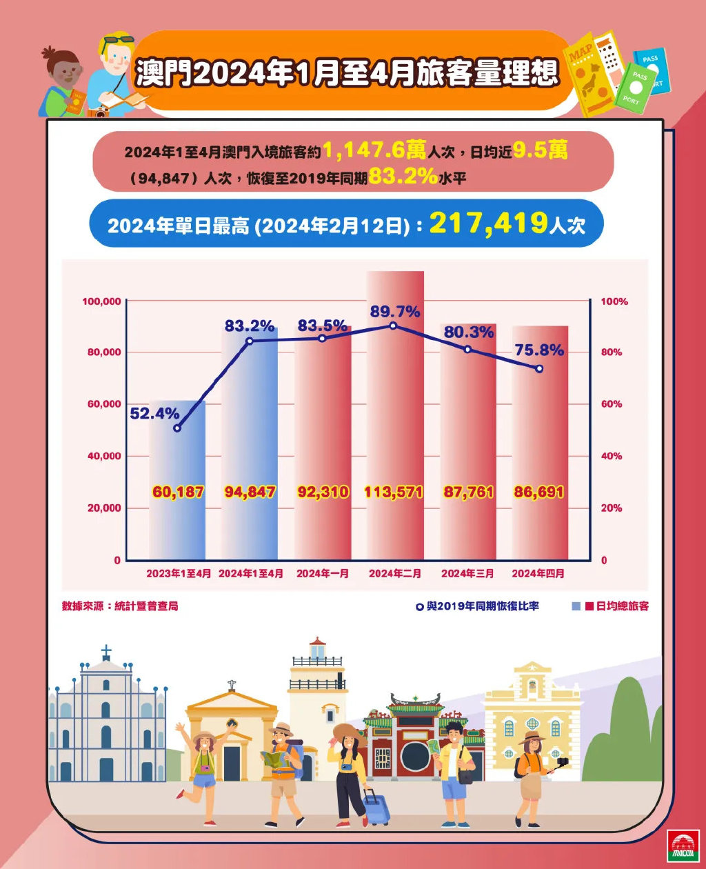 2025澳门精准正版免费-电信讲解解释释义