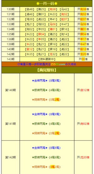 新澳门和香港精准四肖期期中特公开,香港经典解读落实