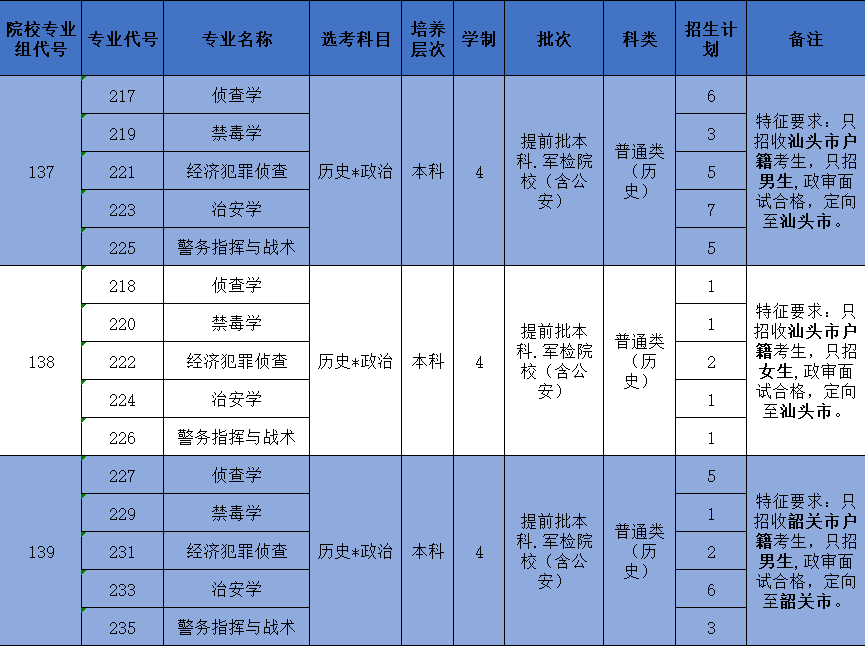 广东省广电大学地址详解，历史背景、地理位置及其重要性