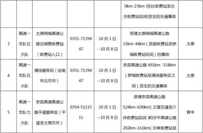 促排三个月后的休息期，平衡工作与生活的节奏