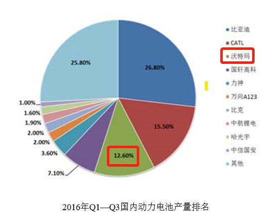 江苏大运科技上班时间表，高效运转的科技力量之源