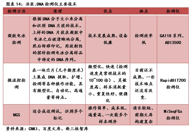 广东省生物联赛，展现生物科学魅力的舞台