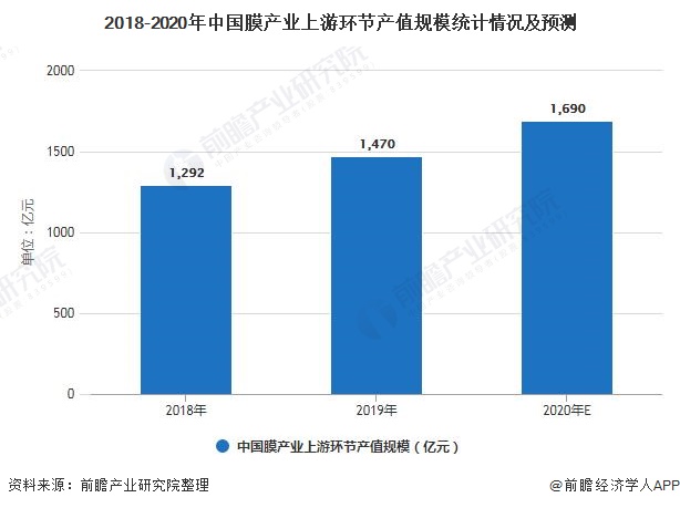 孕吐，几个月会消失？一篇深度解析的文章