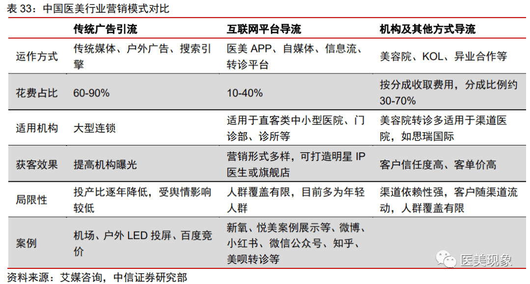 骨科医生月薪解析，收入、职责与前景展望