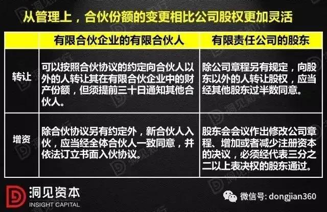 房产产权份额变更，从理论到实践的全过程解析