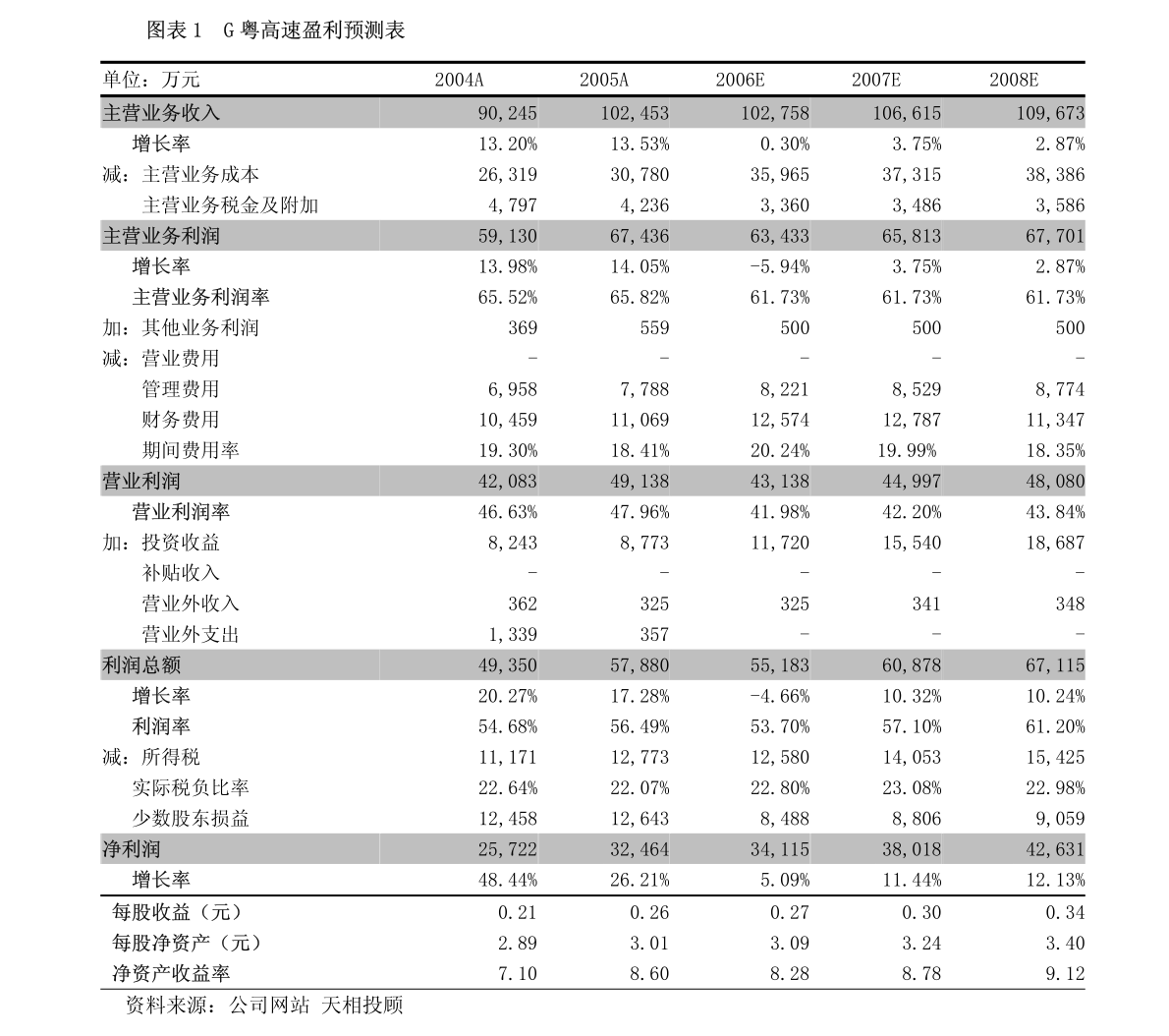 广东再立商贸有限公司，商贸领域的卓越实践者