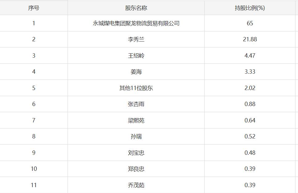 江苏聚龙显示科技，引领显示技术新革命