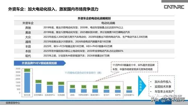 广东医药有限公司，历史沿革、业务布局与未来展望